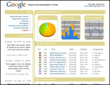 Google Requisition Management System